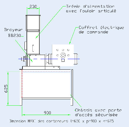 bb230 tremiebec1+chassisstandard.jpg